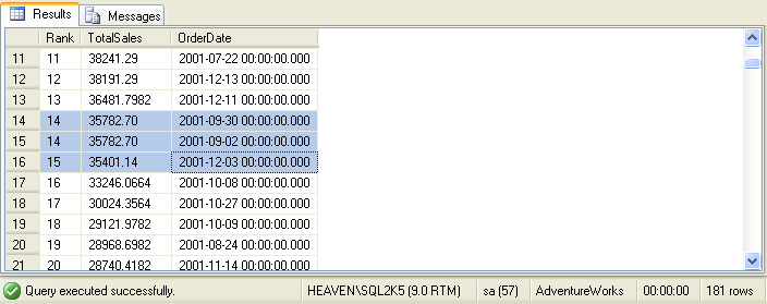 Sequential Ordering on SQL 2005 – SQLServerCentral