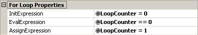 For Loop Properties