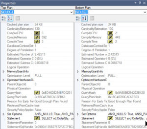 sub-query SELECT properties