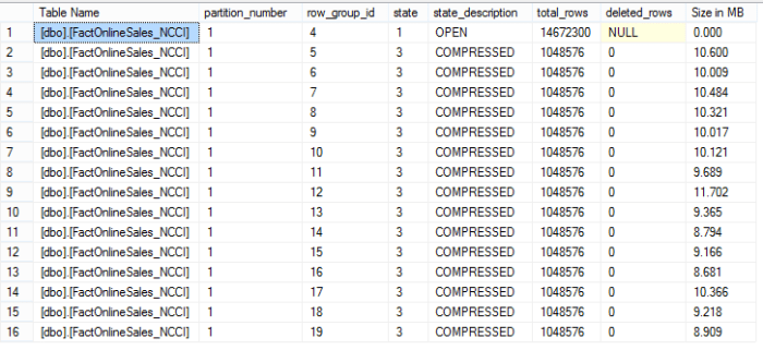 All Closed Delta-Stores are processed