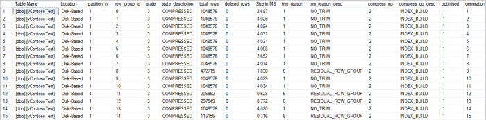 row-group-details-for-the-indexed-view-columnstore
