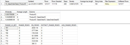 indexingintro_statistics