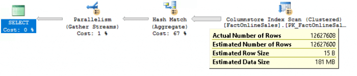 locla-aggregation-execution-plan-in-enterprise-edition