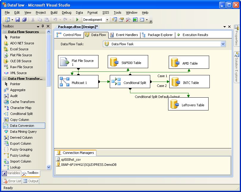 How To Create An Ssis Conditional Data Flow Task Sqlservercentral 7739