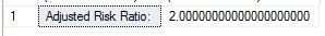 riskratio