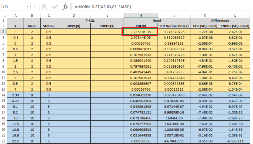 Excel Check Sheet 1a