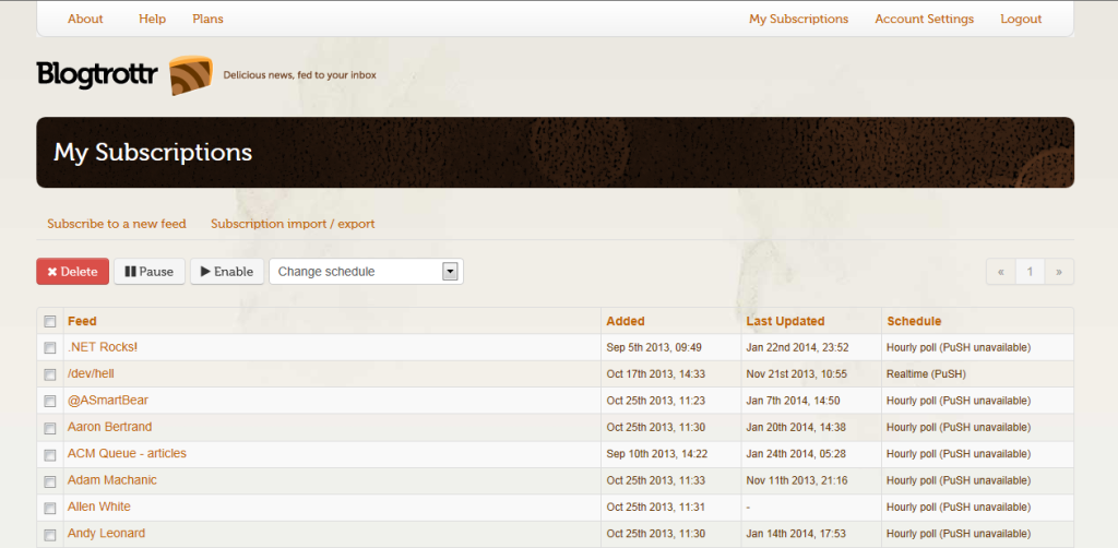 BlogTrottr Subscriptions
