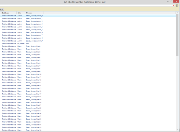 get-dbarole-memebr