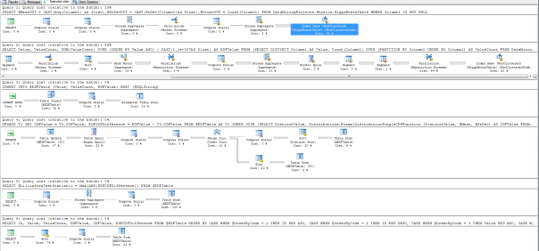 LillieforsExecutionPlan