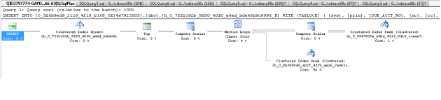 Execution Plan CTAS w MAXDOP EDITED