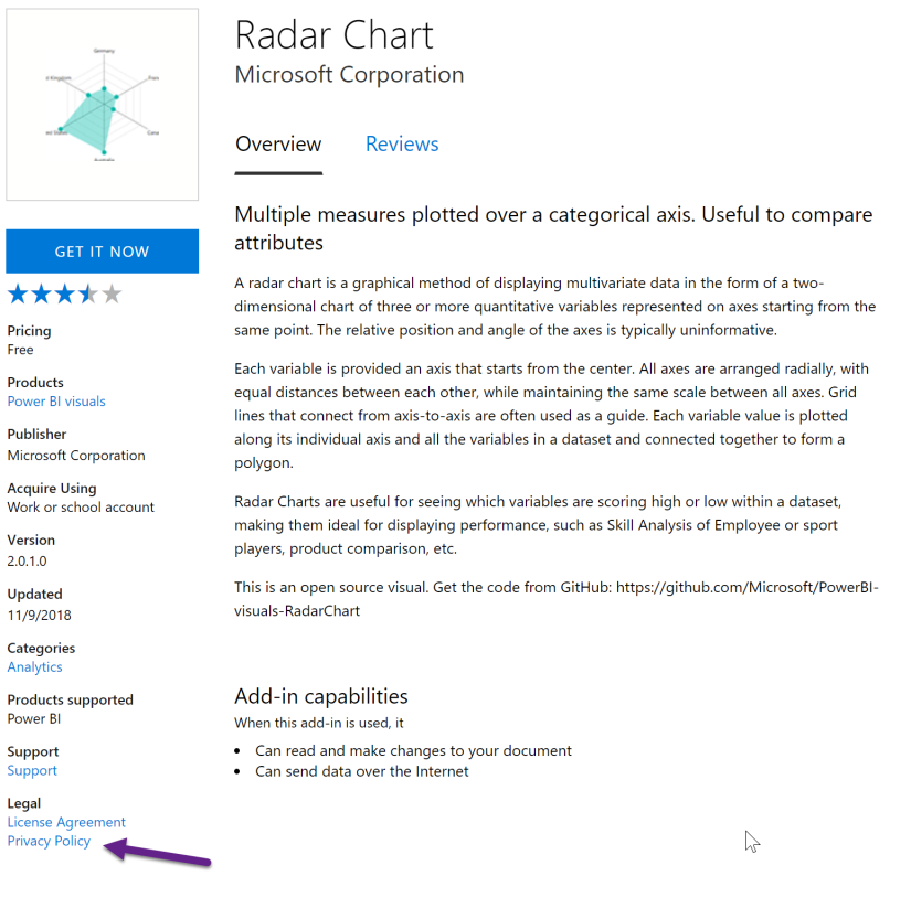 Example Custom Visual With Link to Privacy Policy