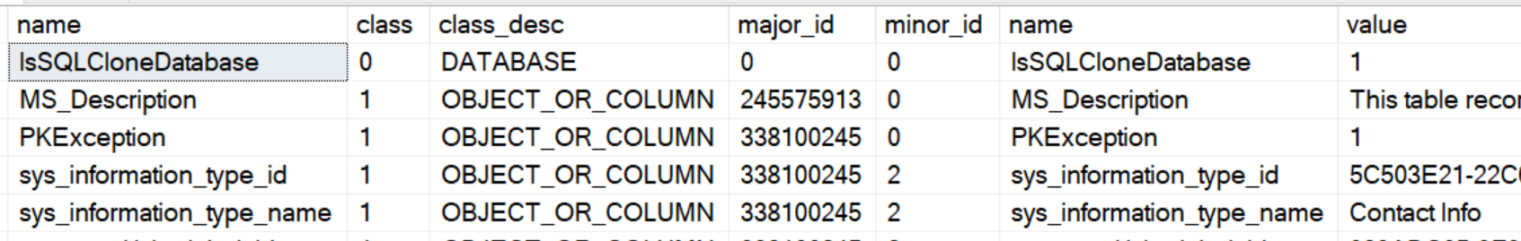 Results of querying sys.extended_properties