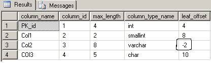 Changing Table Schema – what goes behind the scenes – Part II ...