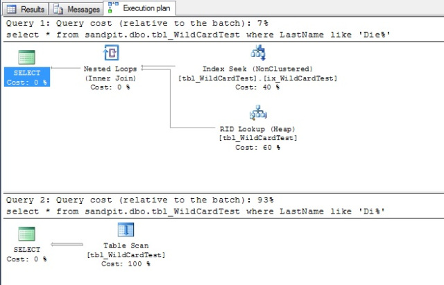 ExecutionPlans2