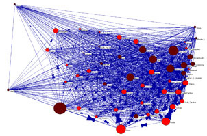 Data Explosion SQL Server 2012 is responding to Data Explosion and the Cloud
