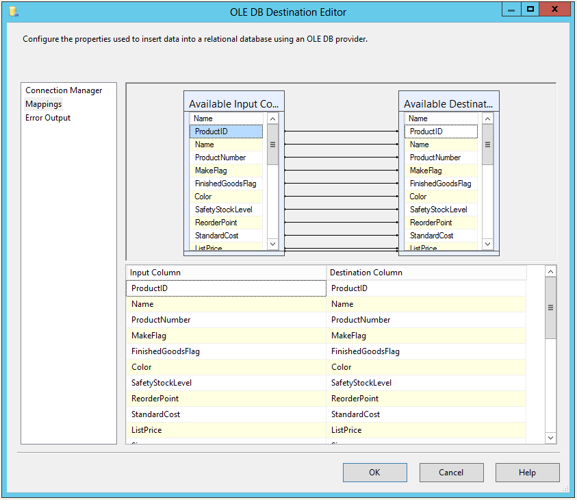 OLE DB Destination - Mappings