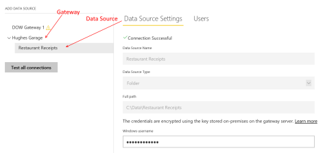 Power BI Gateway Data Sources
