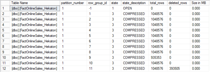 FactOnlineSales_Hekaton - Row Groups Details after another 800K deleted and another cleanup