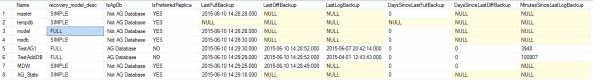 Last Database Backup.png last database backup sql server