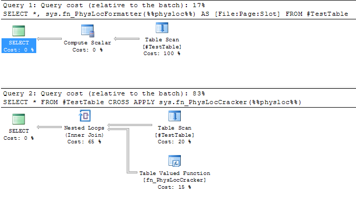physloc_execution_plan