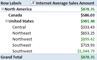 SSASColorExpressions2