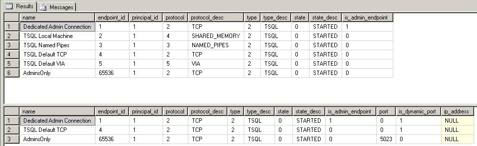 Viewing new TDS endpoint