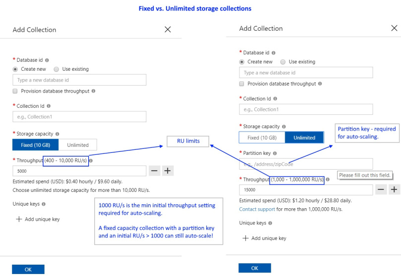 CosmosDB Container - Partitions