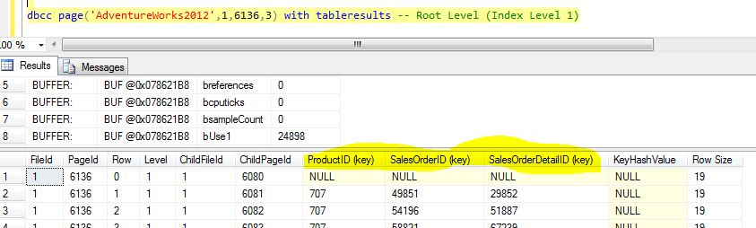 NonClustered Index Structure – SQLServerCentral