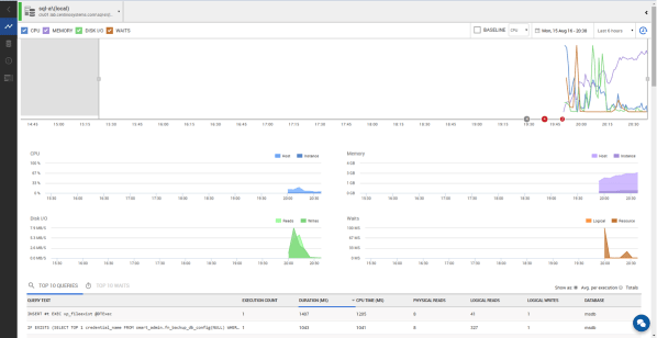 Pic 21198x724.png New Server Overview