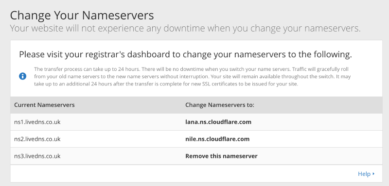 CloudFlareScreenshot