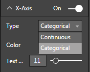 x axis continuous or categorical
