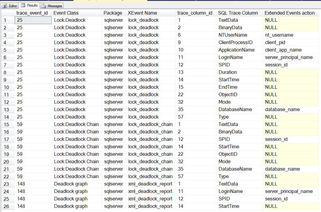 SSMS2014XE00-TraceXExref