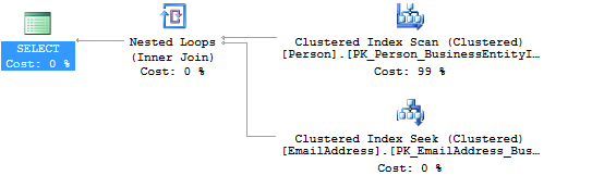 RowCountNoStatistics5