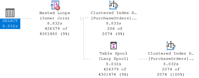 SSMS Live Query Statistics