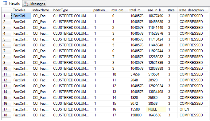 Stairway to Columnstore Indexes Level 5: Adding New Data To Columnstore ...