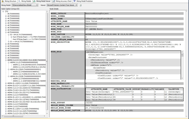 TSGenericContentViewer