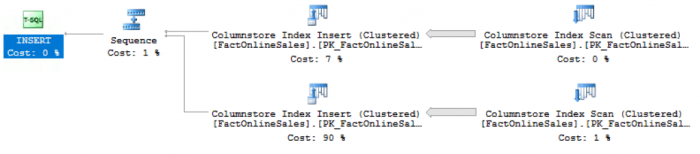 columnstore-index-rebuild-in-enterprise-edition