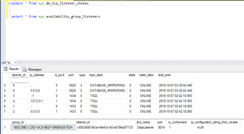 Availability group listener is not listening – SQLServerCentral Forums