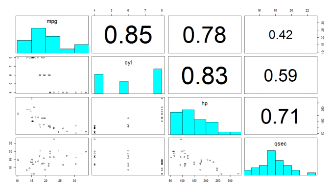 mtcars_pairs_plot.png