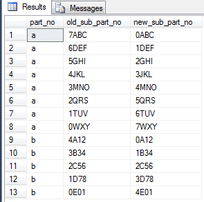 tsql resequence output