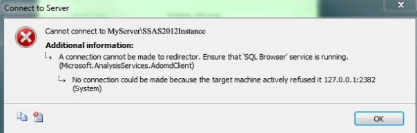Screenshot for Redirector Error Screenshot for Redirector Error