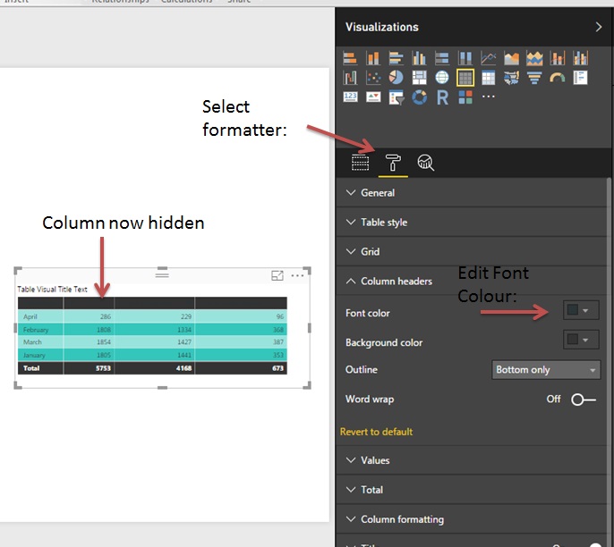 Power BI Rename Table Column headings SQLServerCentral