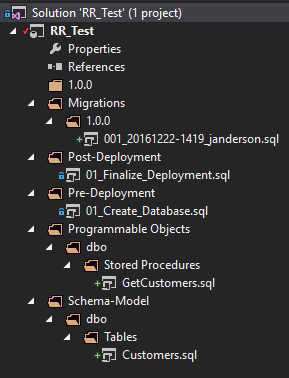 Redgate ReadyRoll Schema Model