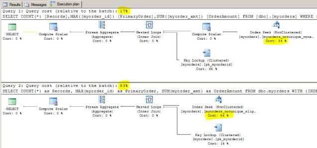 AlignedIndexesAndNonAlignedIndexes_plan