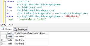 Multi-Bib-shorts-correction