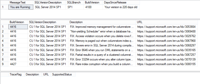 sqlserver_instance_info - default