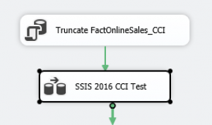 Control Flow Elements