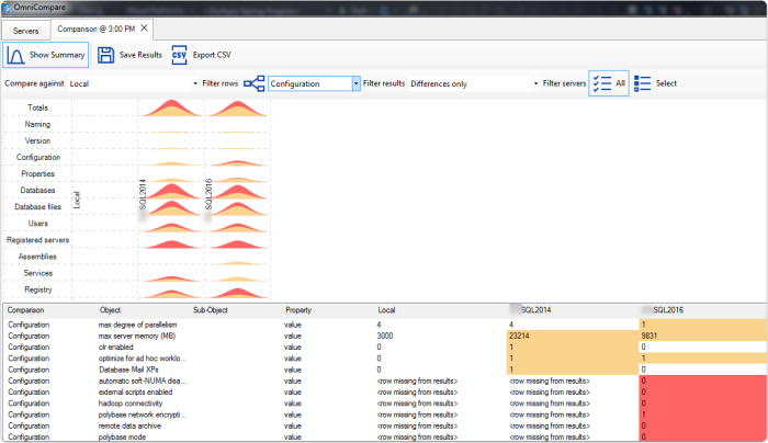 OmniCompare: A free tool to compare SQL Instances