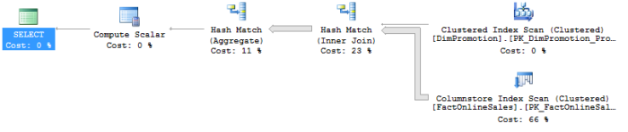 Multiple Distinct Count in SQL Server 2016