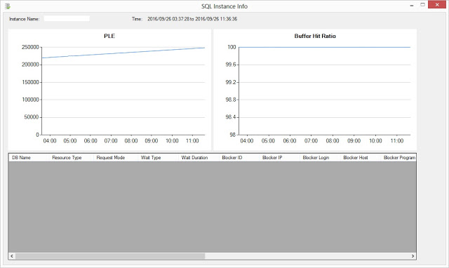 SQL Live Health Check - part 2 - historical data and configuation ...